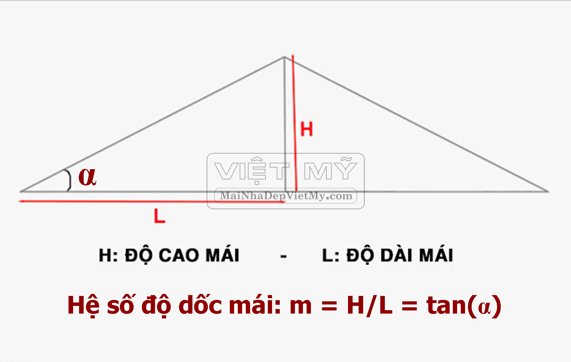 Cach Tinh Do Doc Mai Ngoi Mai Nha Viet My